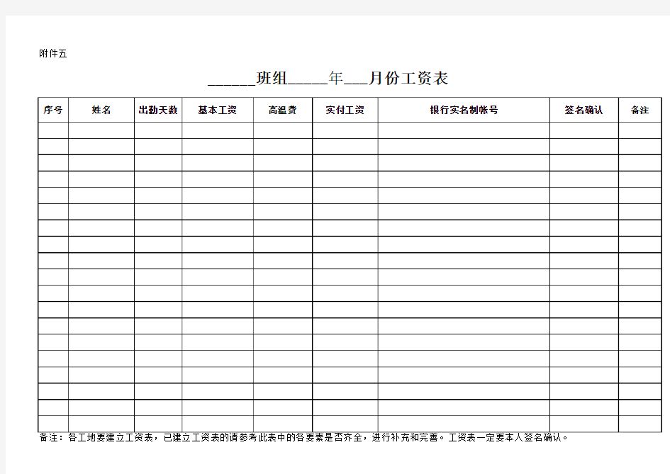 建筑工地工人工资表范本