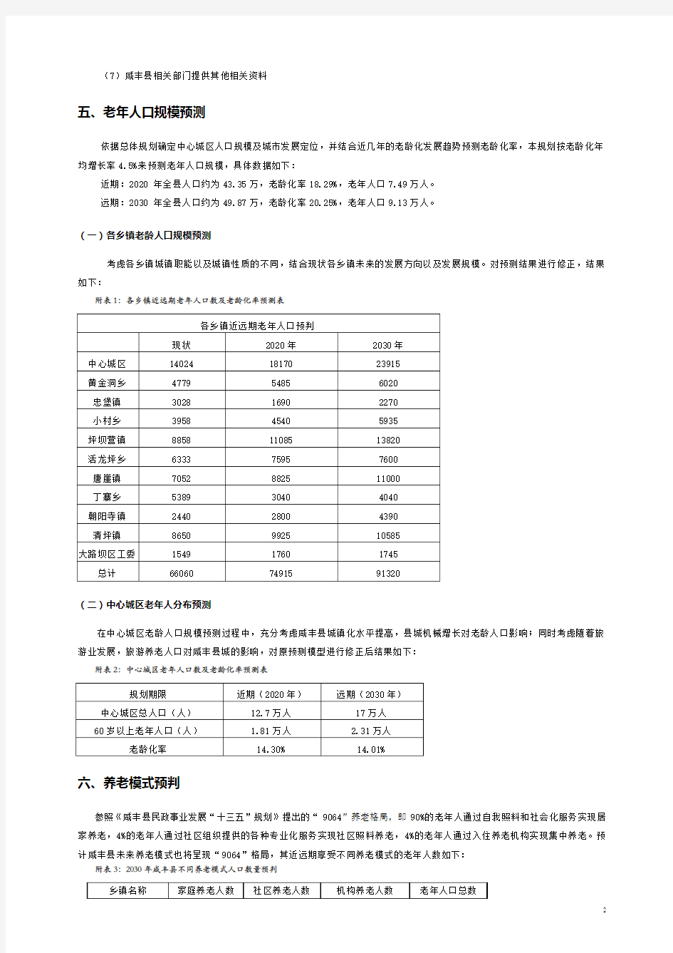 《咸丰县养老设施布局规划(2017-2030)》
