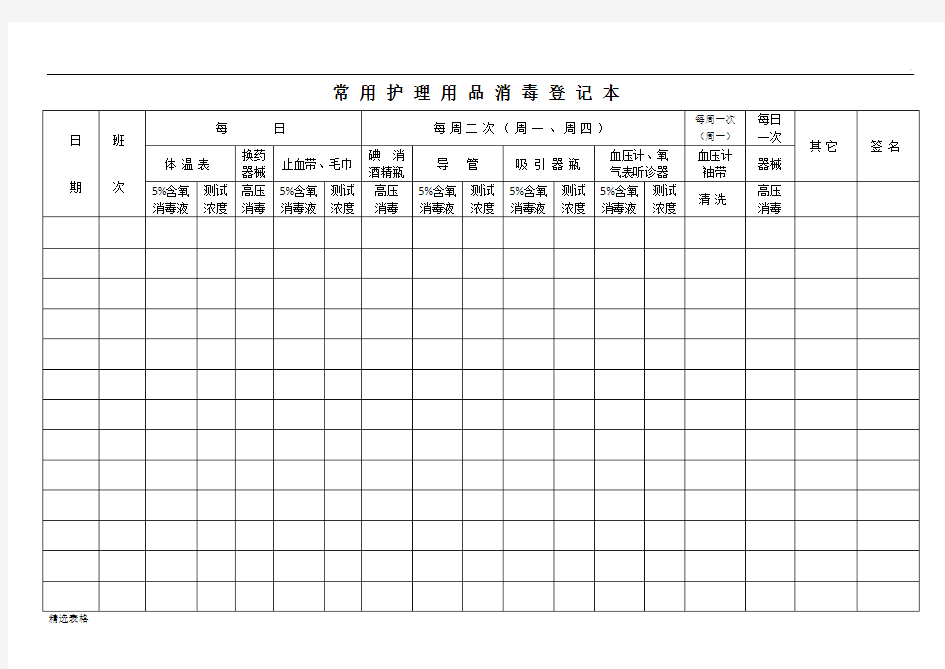 常用物品消毒登记本(表)