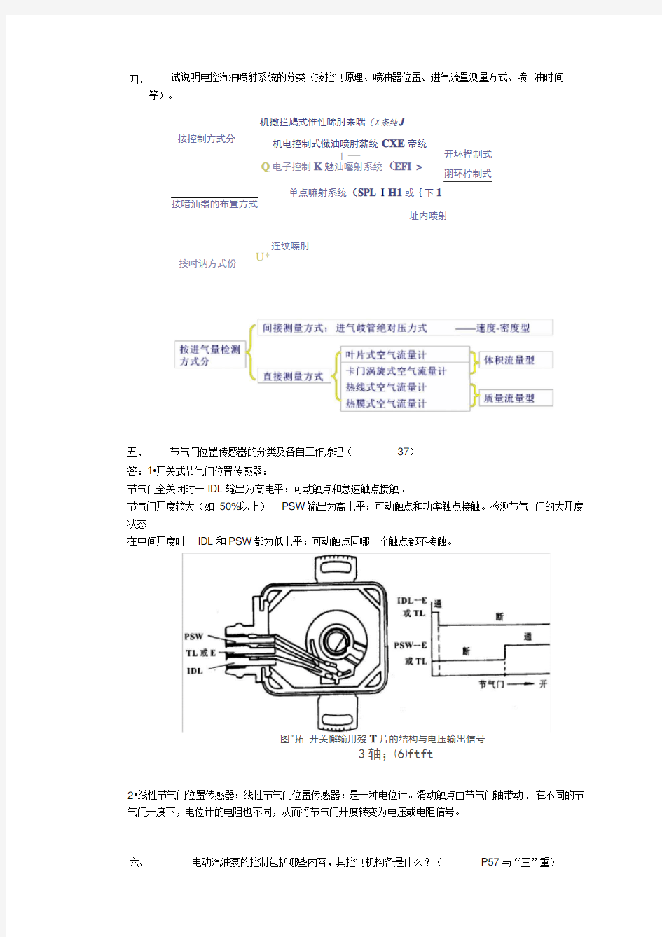 汽车电子技术复习题