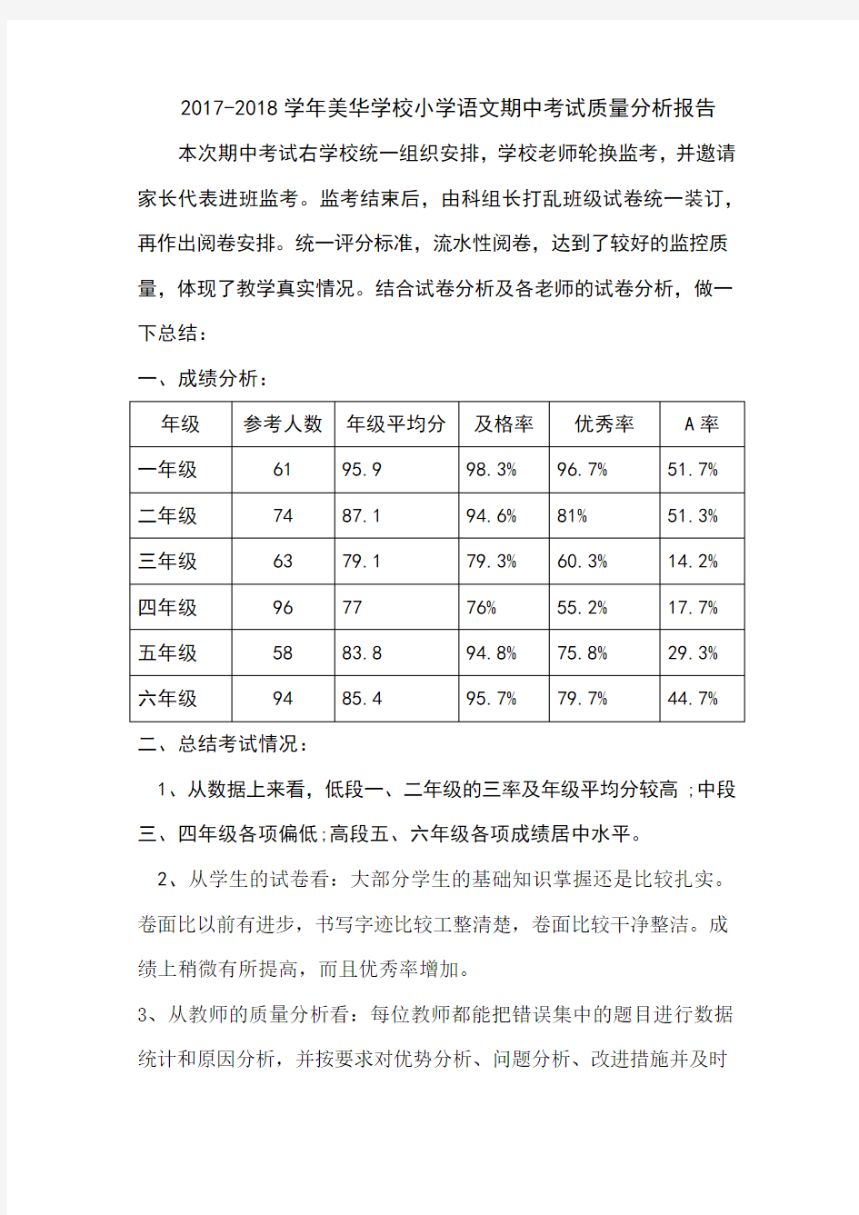 语文期中考试质量分析报告