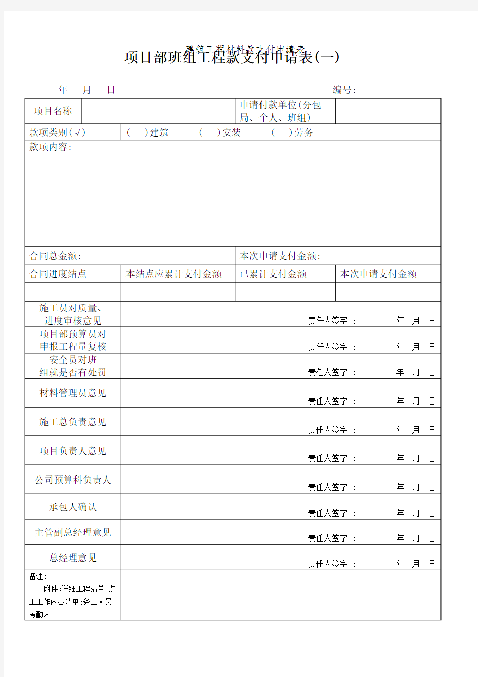 建筑工程材料款支付申请表