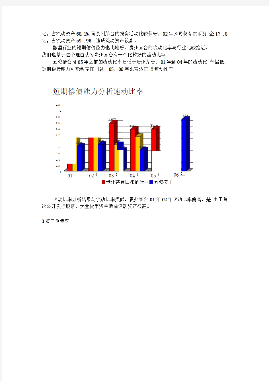 贵州茅台股份有限公司财务分析案例展示