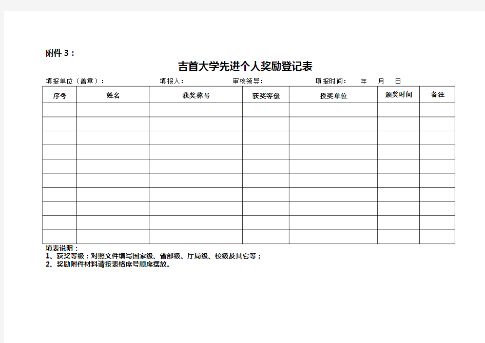 先进个人登记表