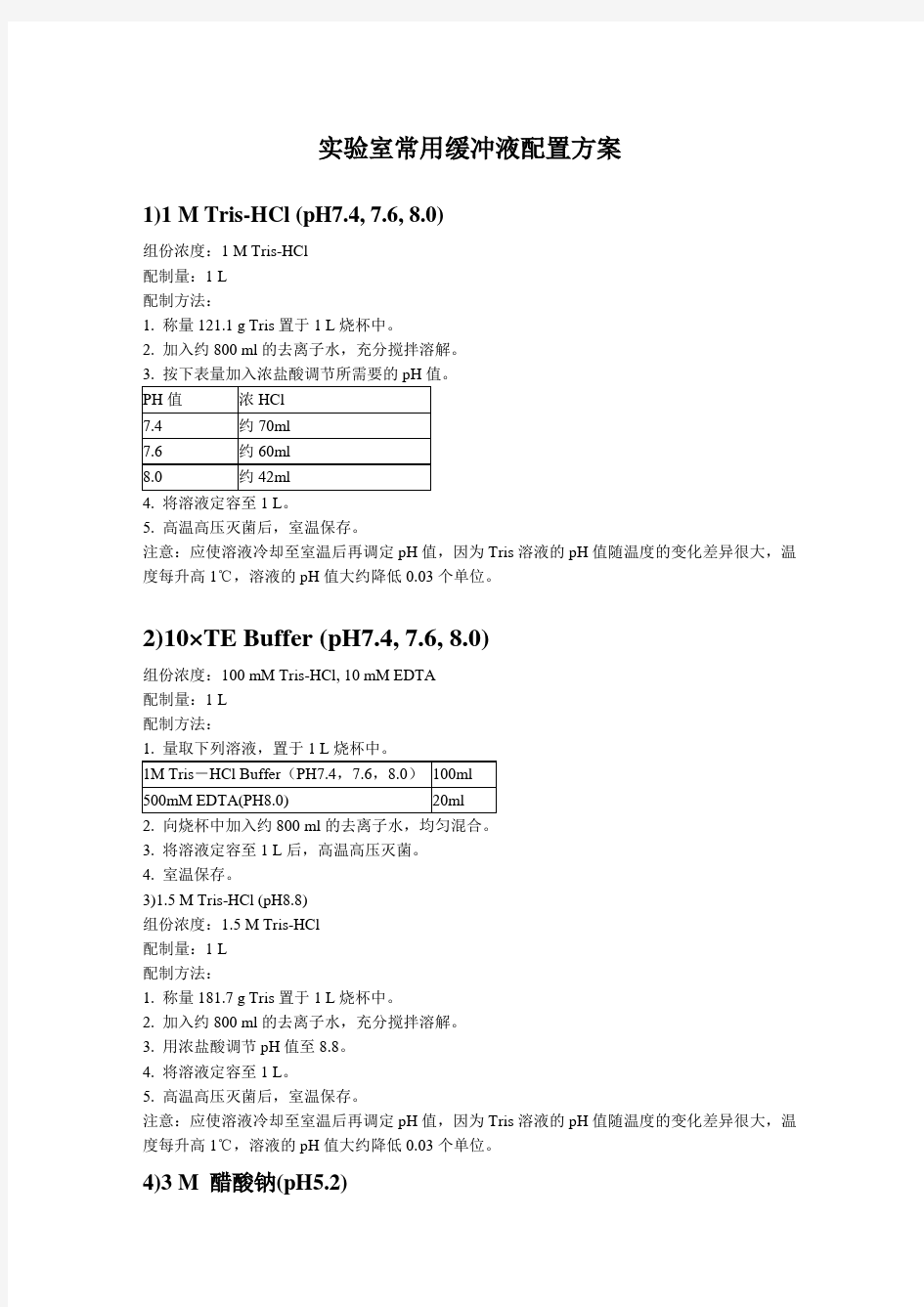 常用缓冲液配置 