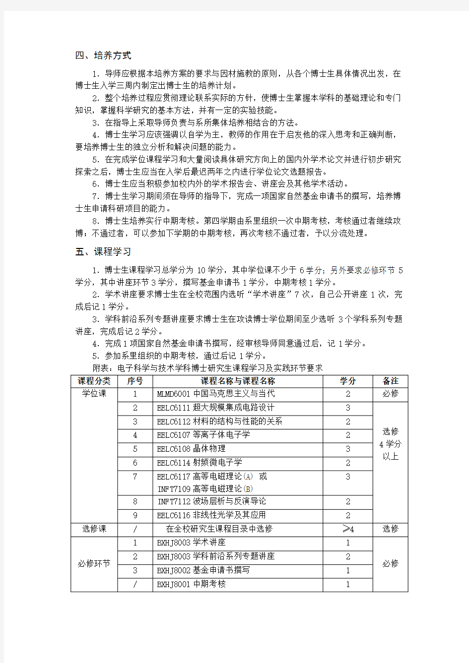 西安交通大学电子信息工程培养计划