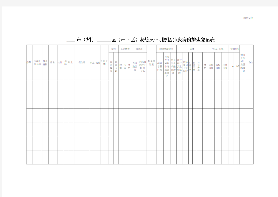 发热及不明原因肺炎病例排查登记表