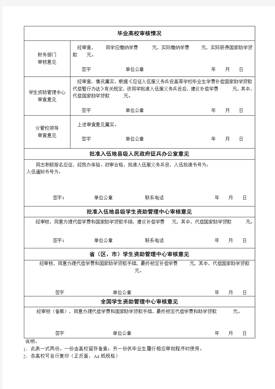 应征入伍学费补偿申请表