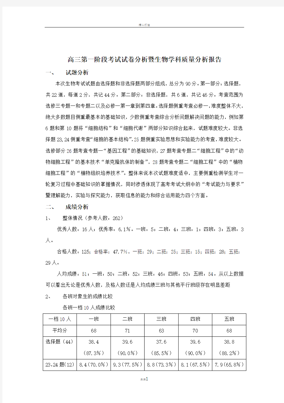 生物质量分析报告