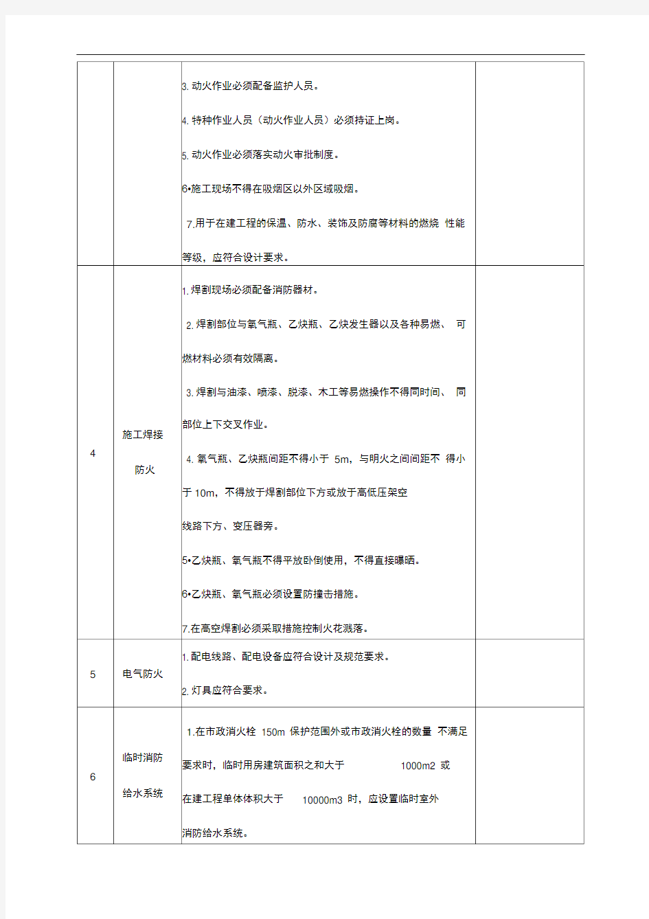 施工现场消防安全检查表