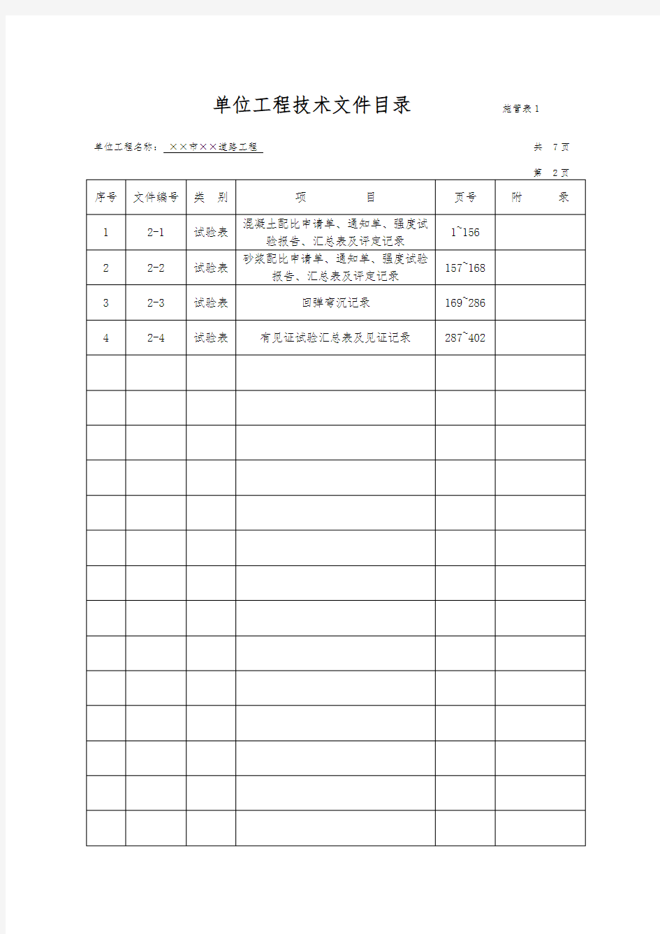 市政工程资料标准表格填写范例-施管、质检