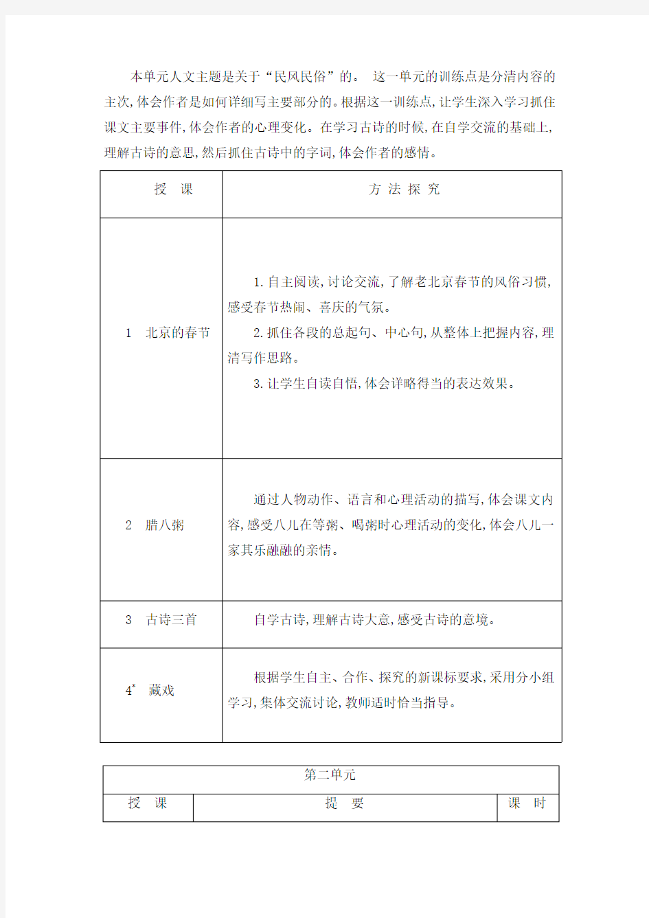 部编六年级语文下册单元备课参考