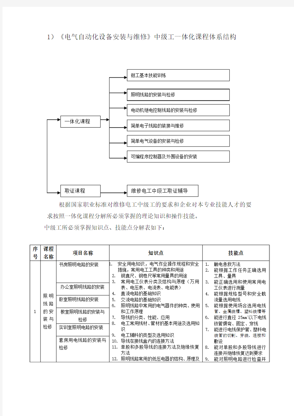 《电气自动化设备安装与维修》一体化课程