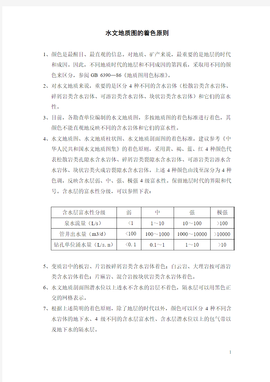 水文地质图的着色原则