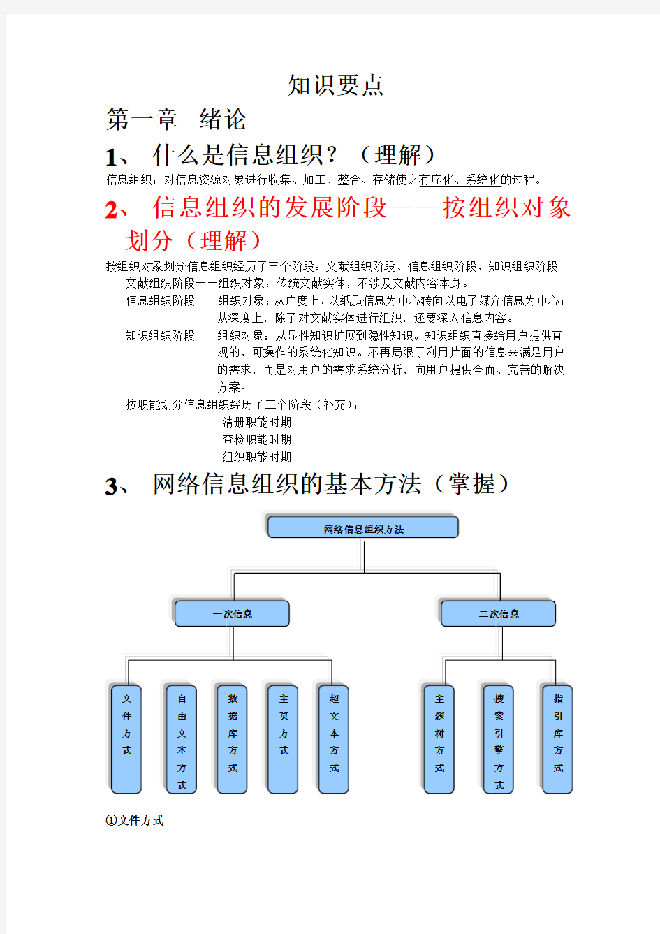 信息组织知识要点要点