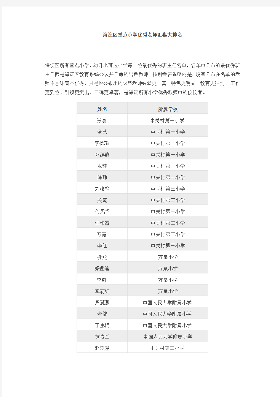 海淀区重点小学优秀教师大排名