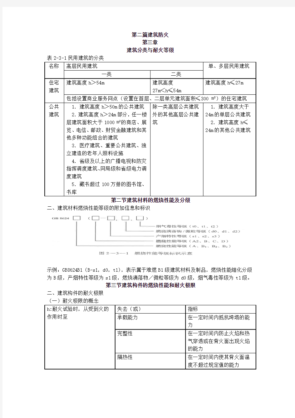 补录 技术实务第二篇及第三篇 (主讲：黄明峰)