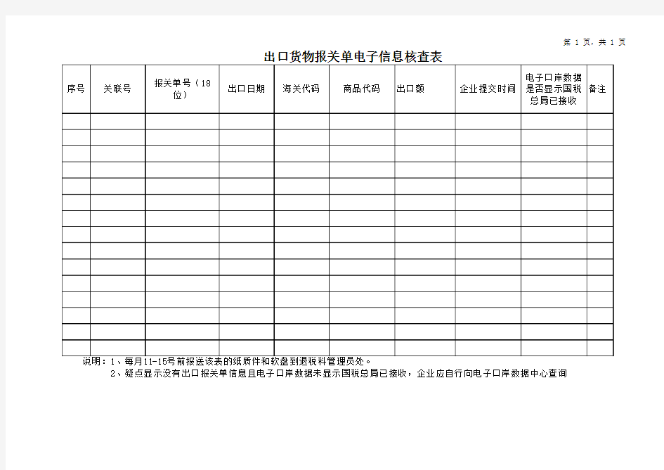 海关报关单电子信息核查表