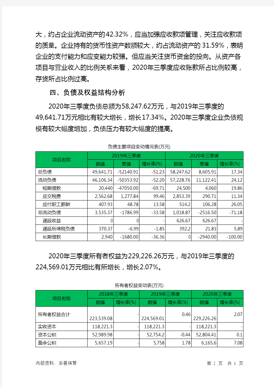 华仁药业2020年三季度决策水平分析报告