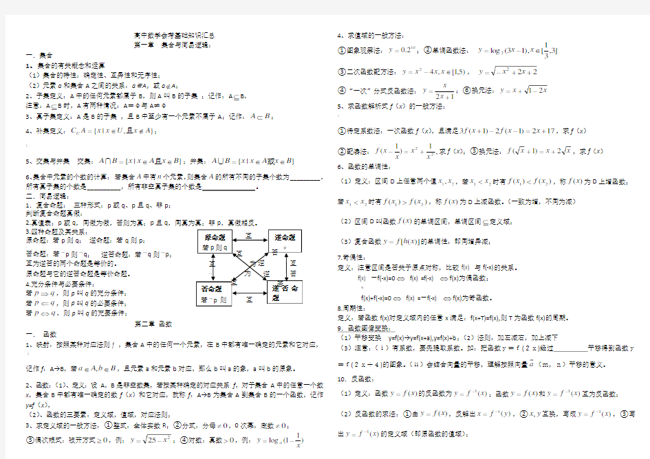 高中数学会考复习资料基本概念和公式