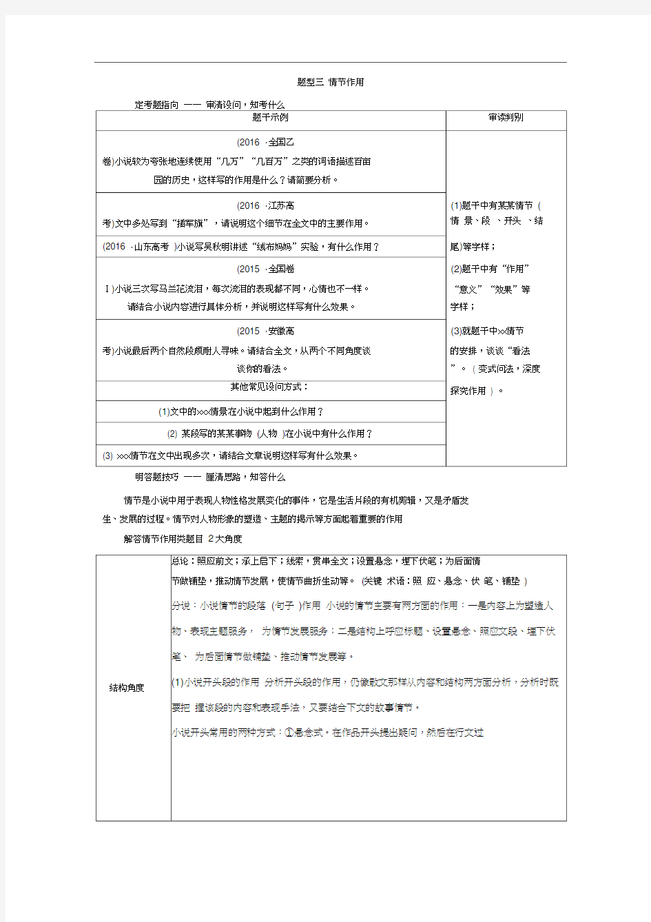 高中小说阅读之情节作用