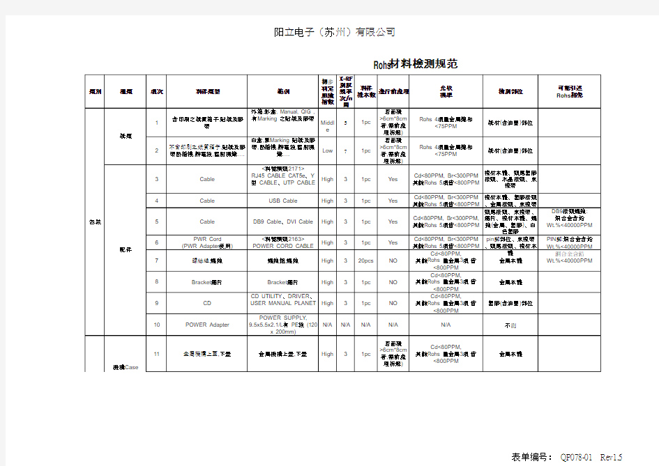 rohs材料检验规范