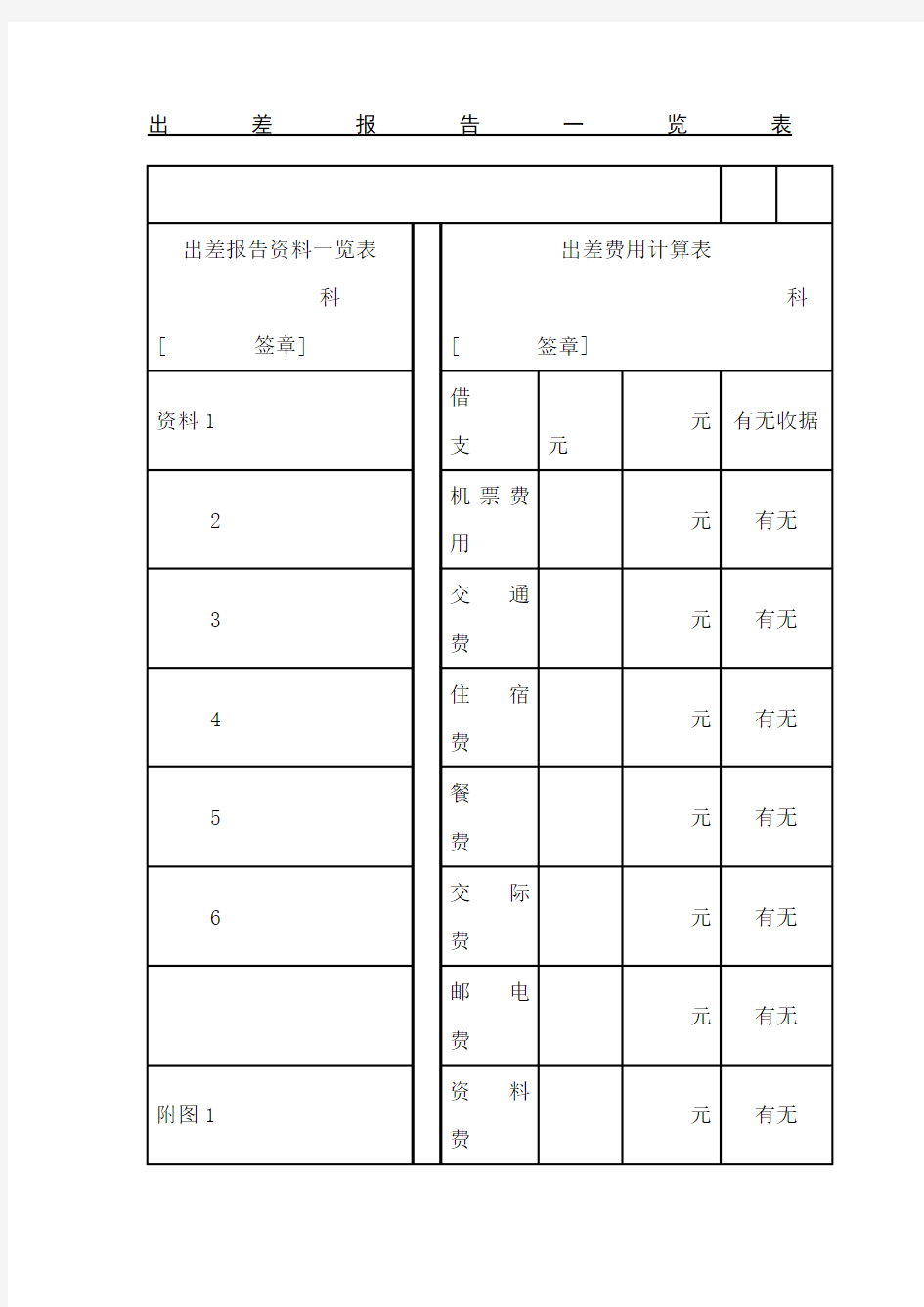 出差报告一览表表格模板格式