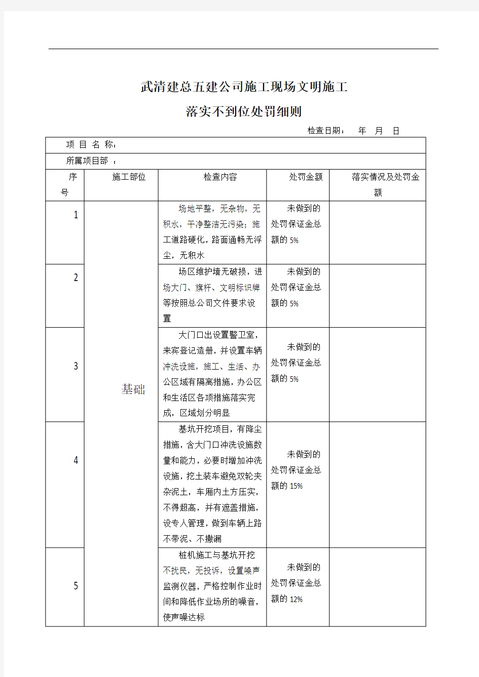 施工现场文明施工创优方案