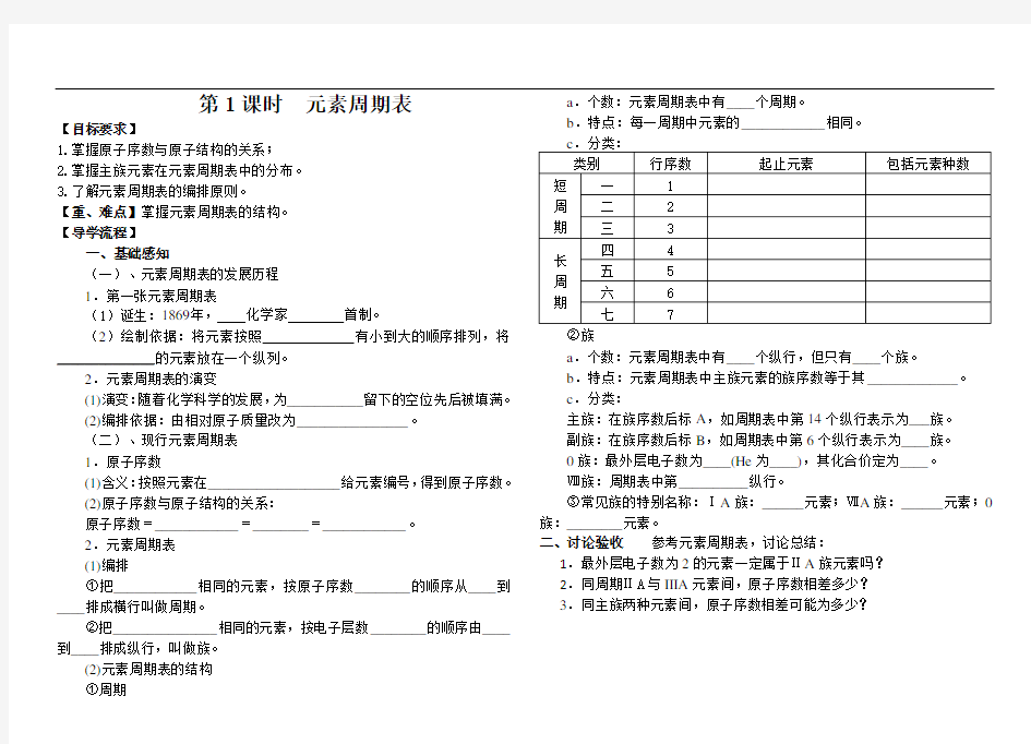 元素周期表  导学案