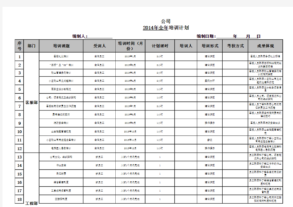 物业公司 全年培训计划表