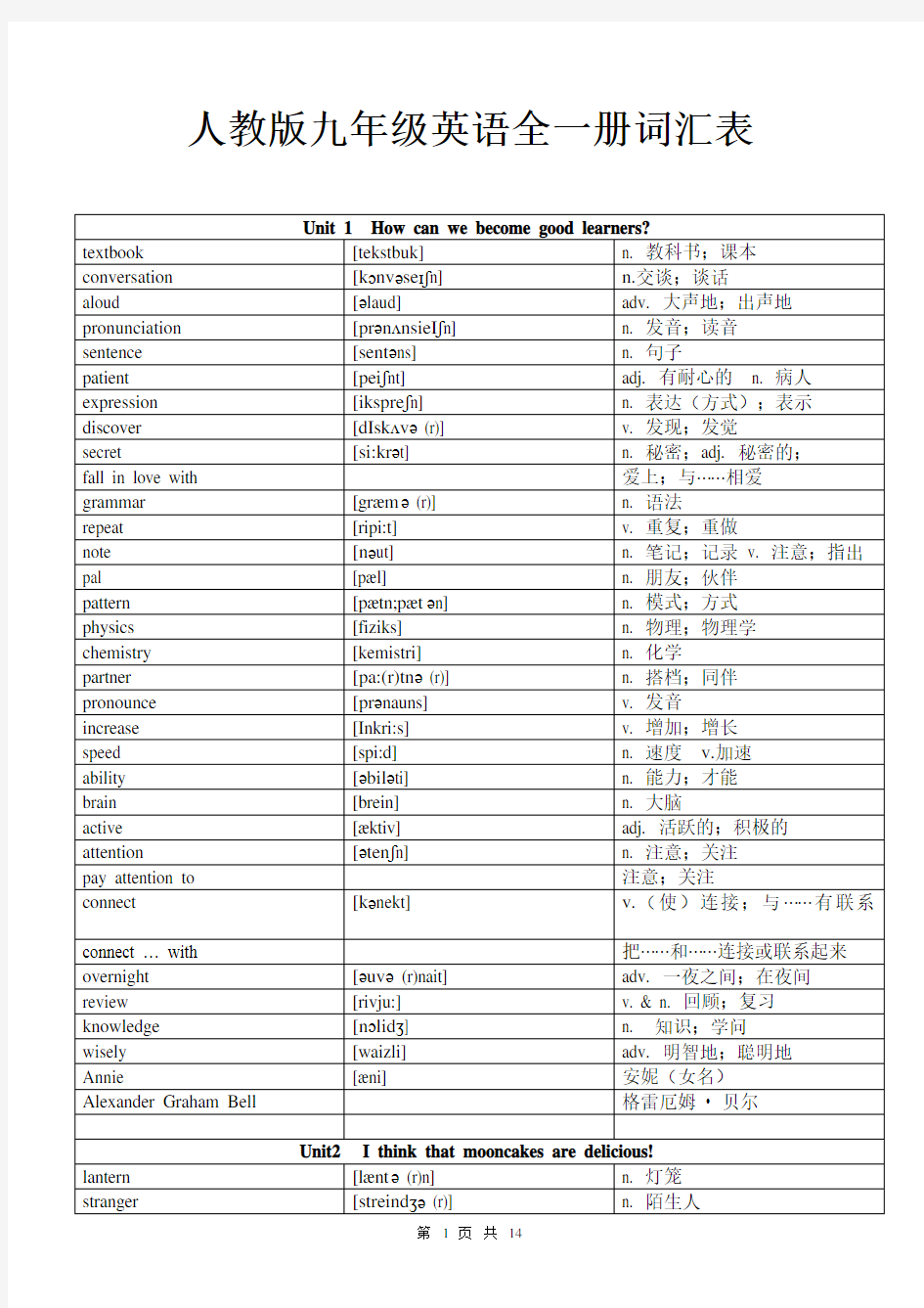 人教版九年级英语全册词汇表