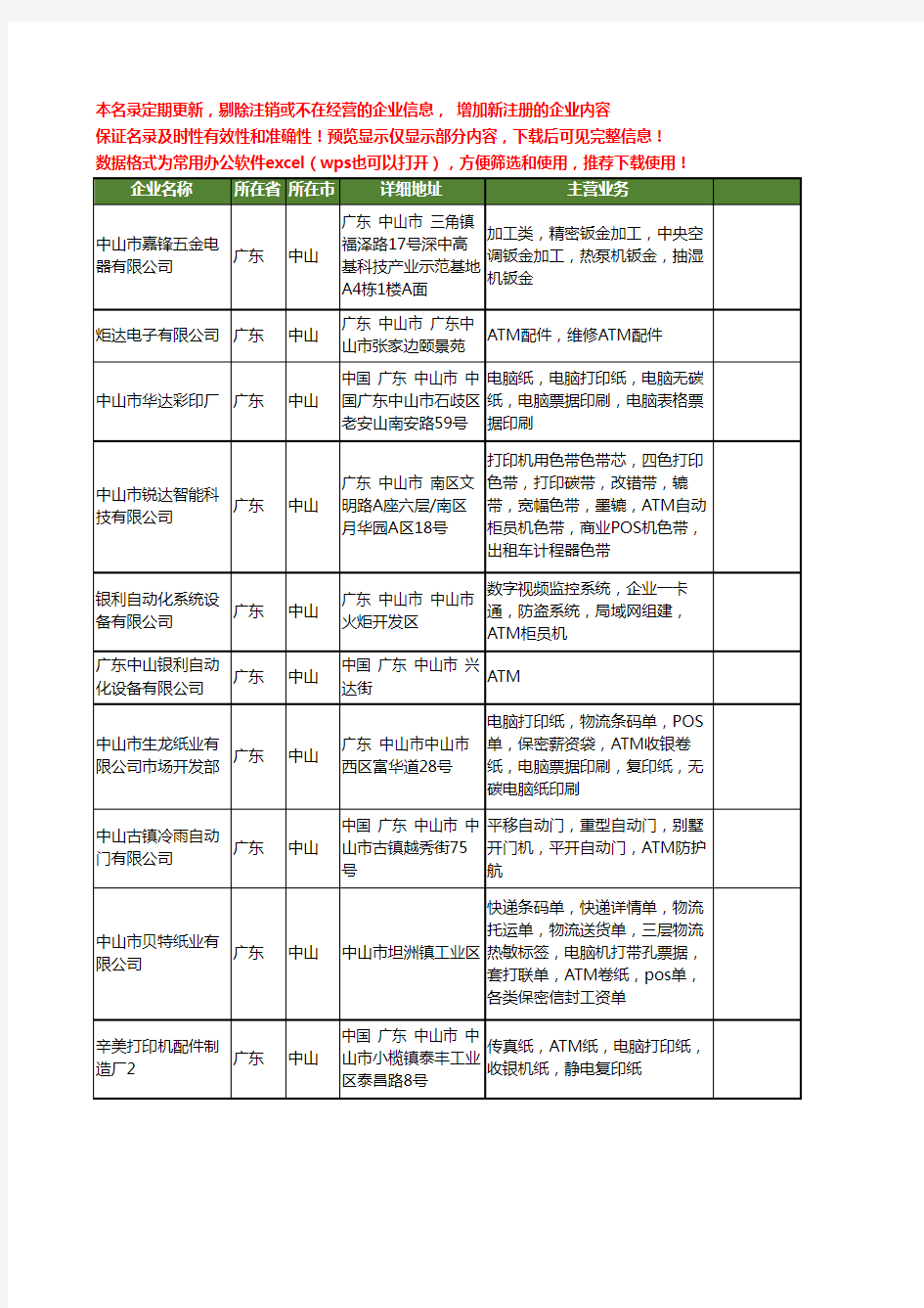 新版广东省中山atm工商企业公司商家名录名单联系方式大全15家