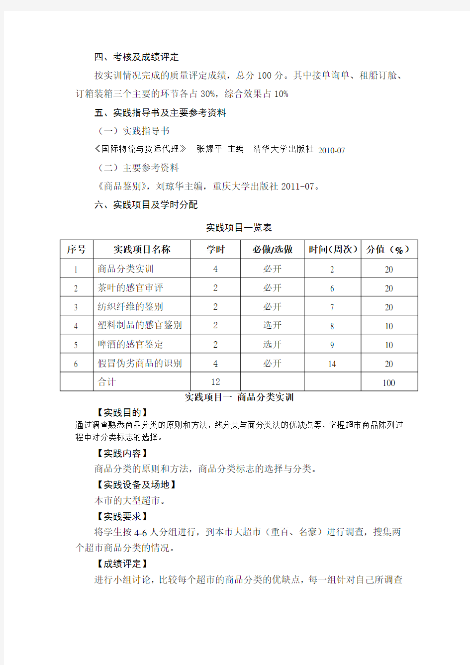 商品学实训大纲曾宪凤