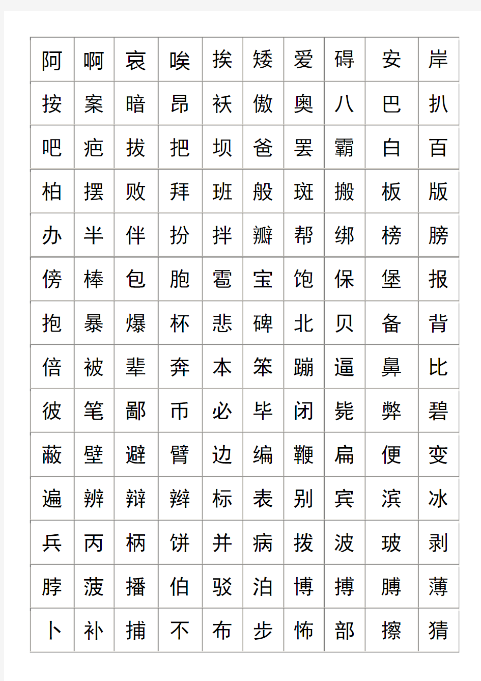 练字-2500个常用汉字大全-任意更换字体