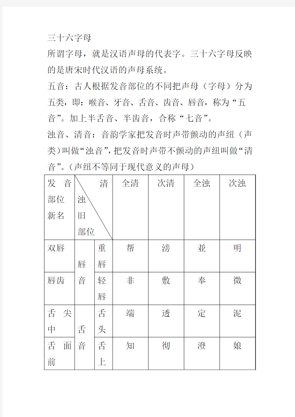 三十六字母与上古声母