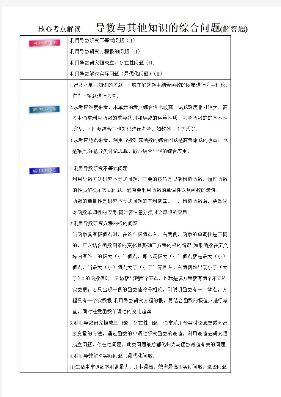 高考理数考前20天终极冲刺攻略： 导数与其他知识的综合问题  含答案解析