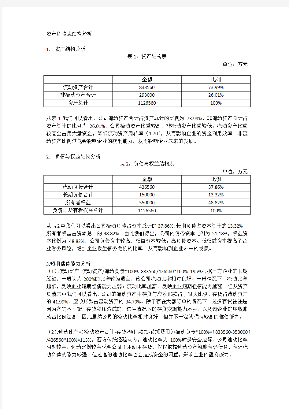 资产负债表分析案例