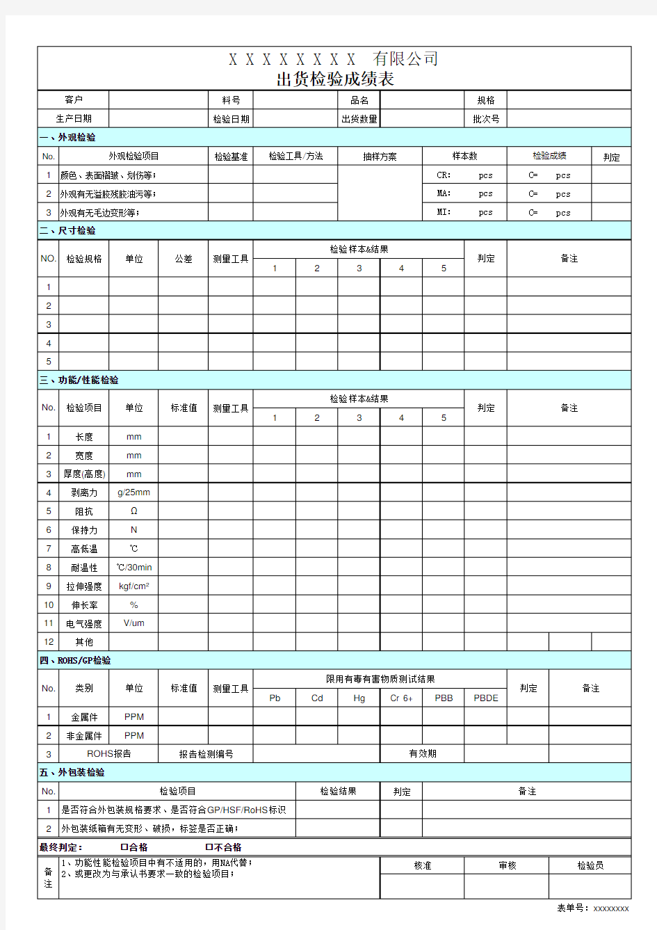 各家供应商出货报告格式