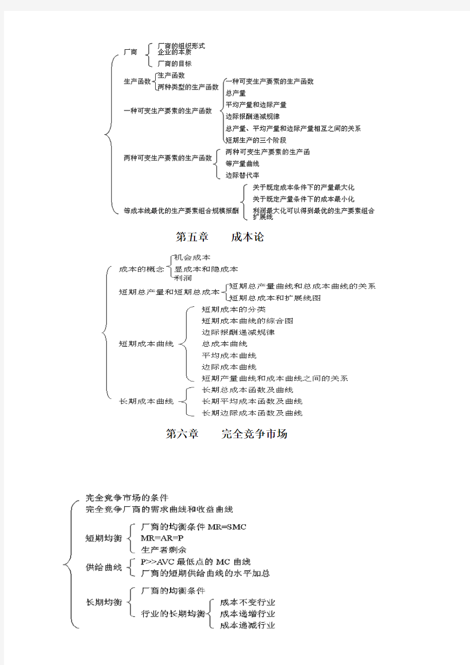 西方经济学知识结构图.doc