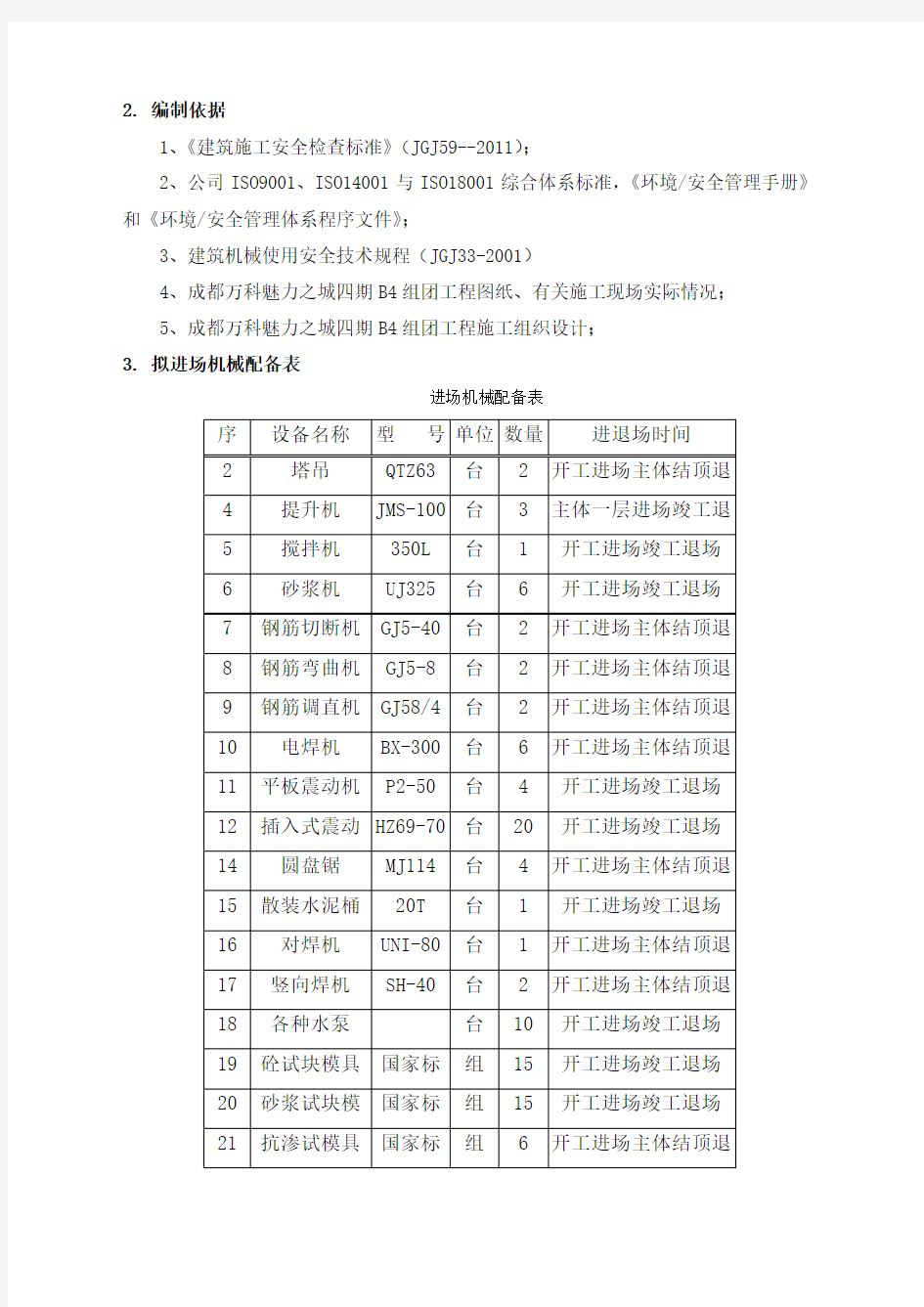 施工机具专项施工方案 (2)