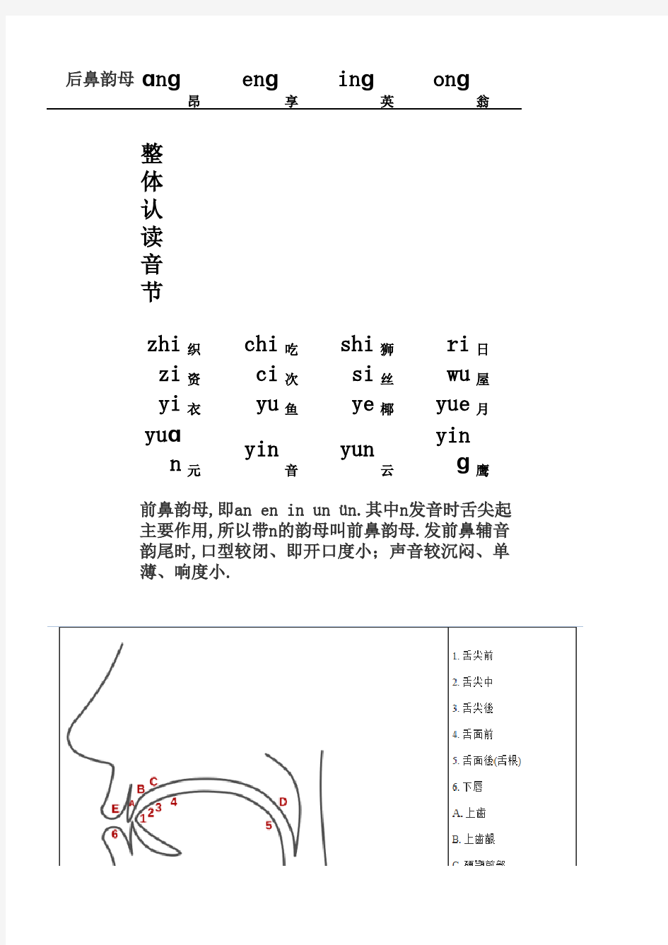 汉语拼音字母表(带辅读音)补充祥细版