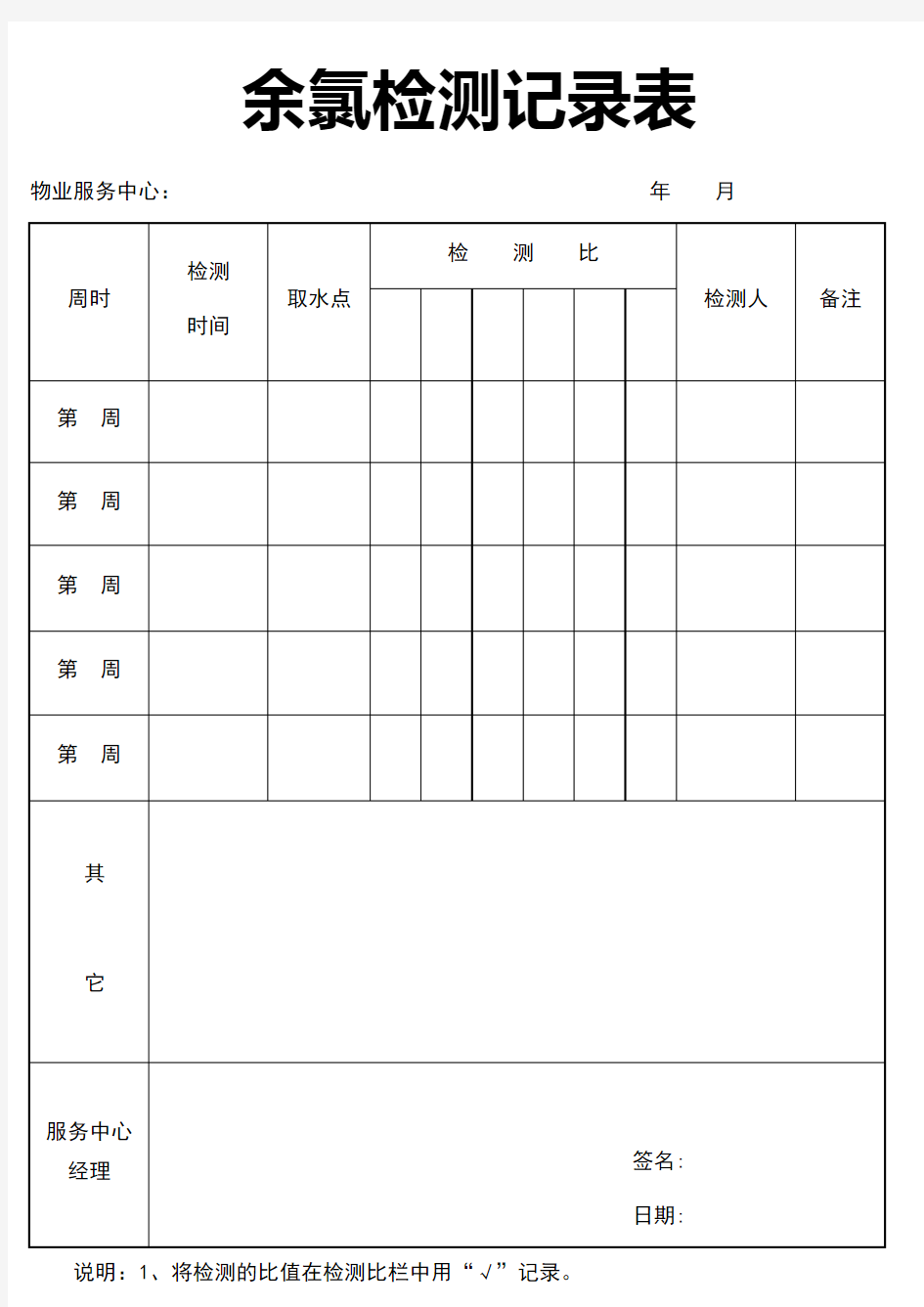 余氯检测记录表