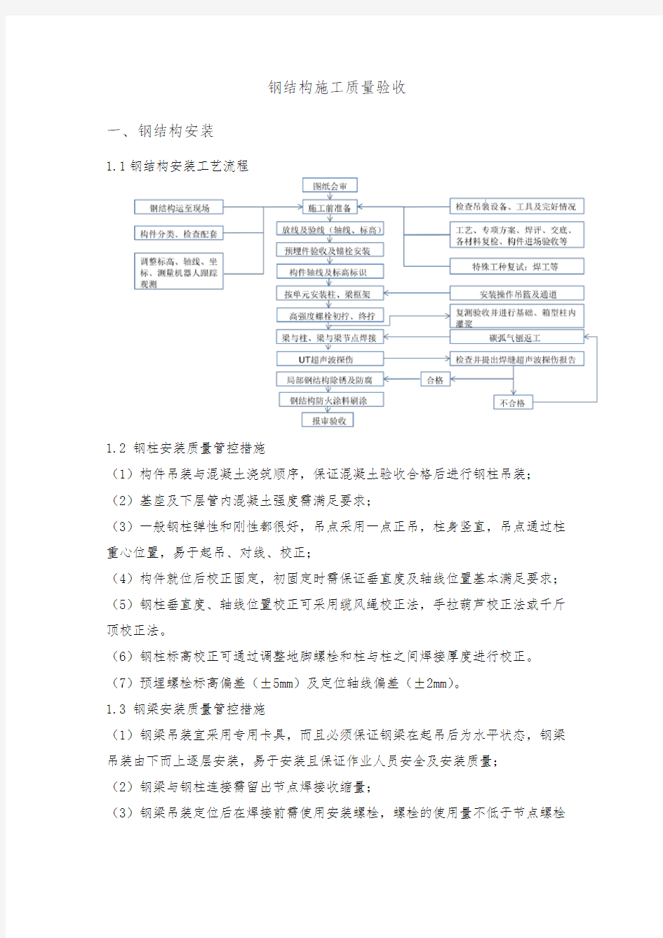 钢结构现场验收要点