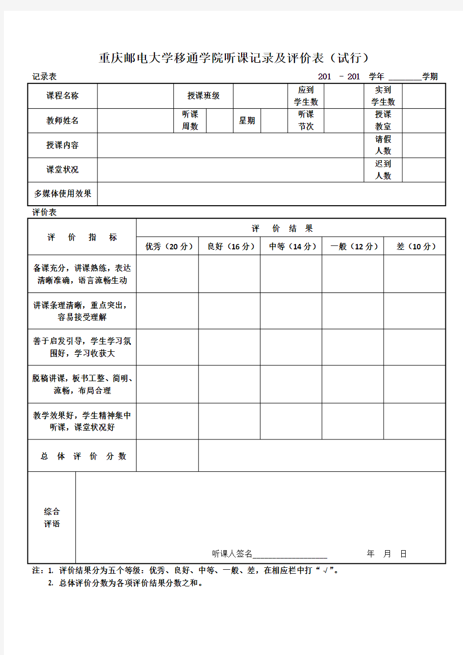 山西农业大学信息学院听课记录及评价表(讨论稿)