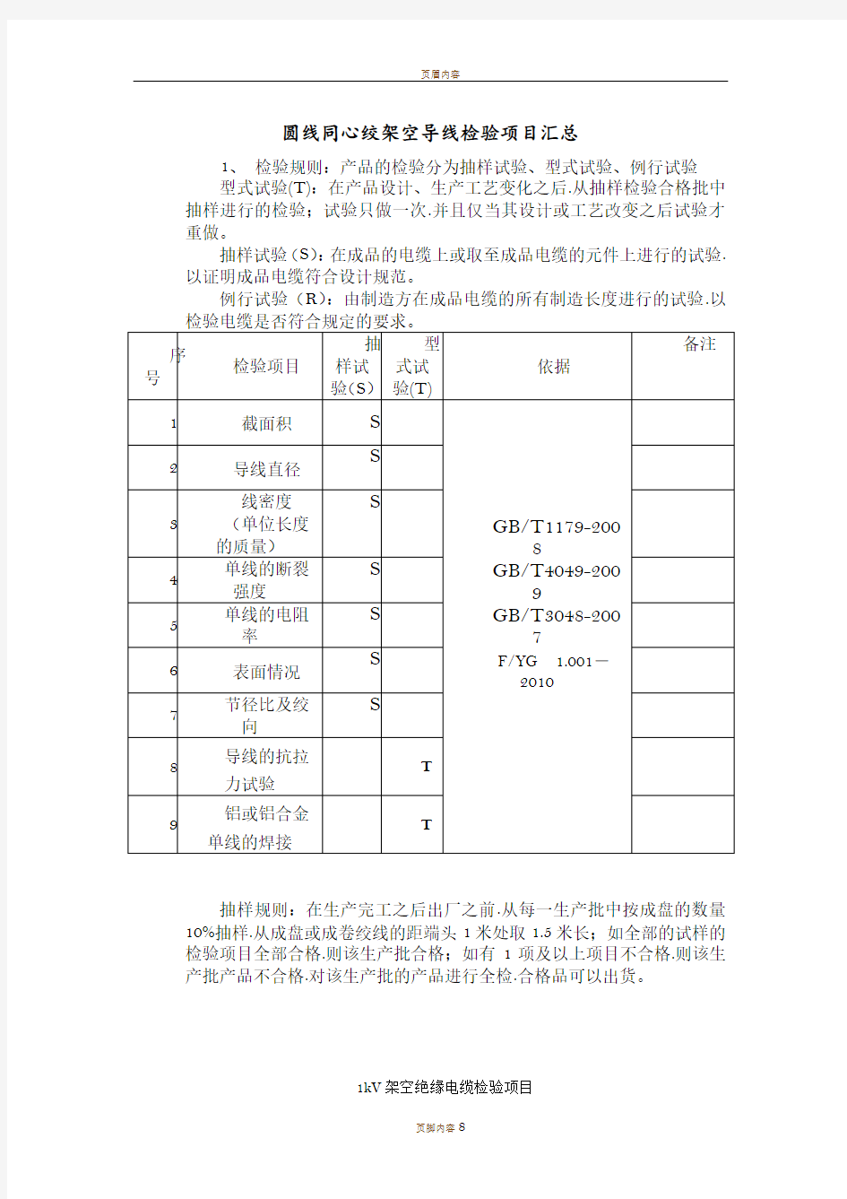 电线电缆检验项目