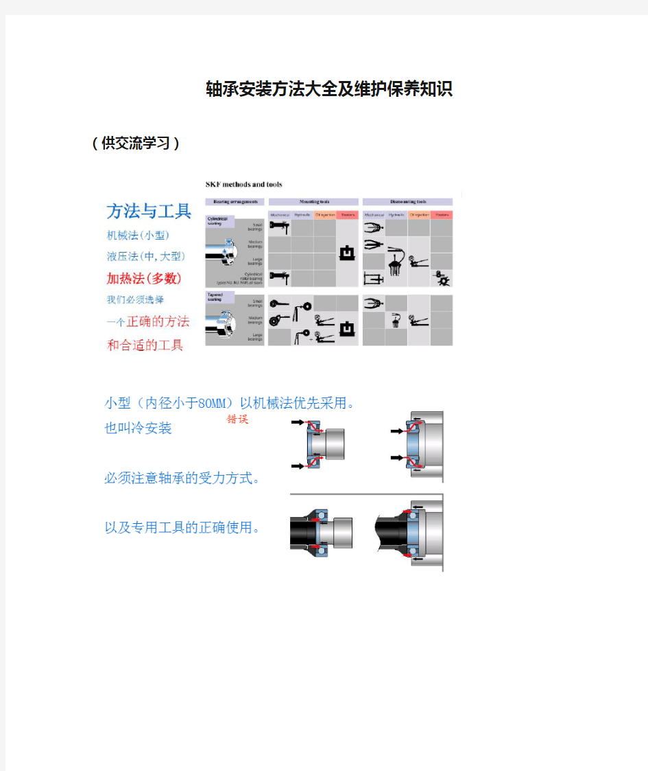 轴承安装方法大全及维护保养知识