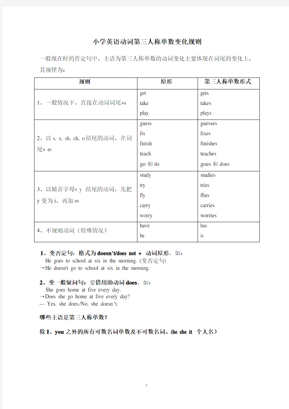 动词《第三人称单数形式》的变化规则