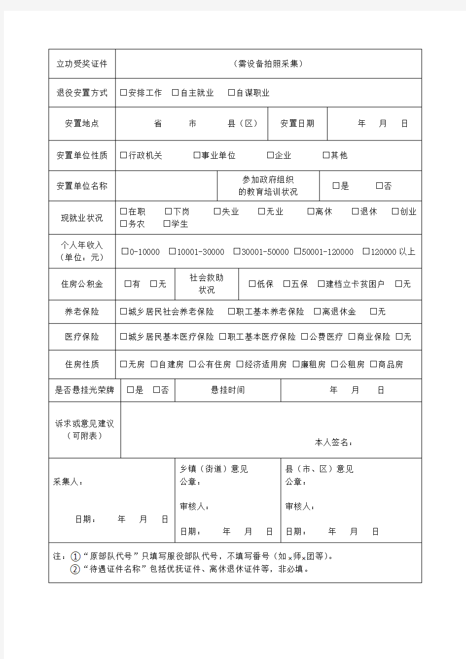 江苏省退役士兵信息采集登记表(空白)