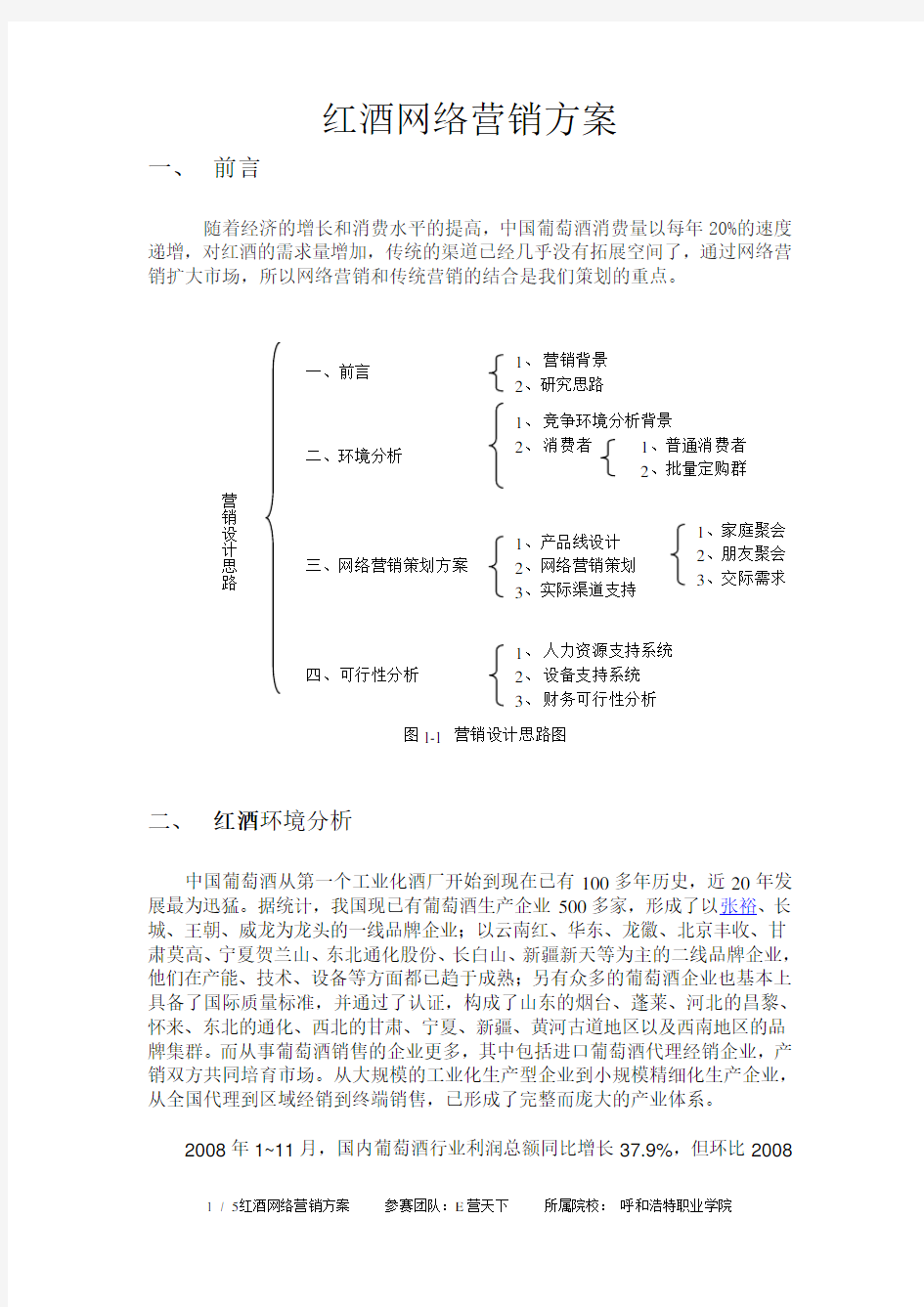 红酒销售方案