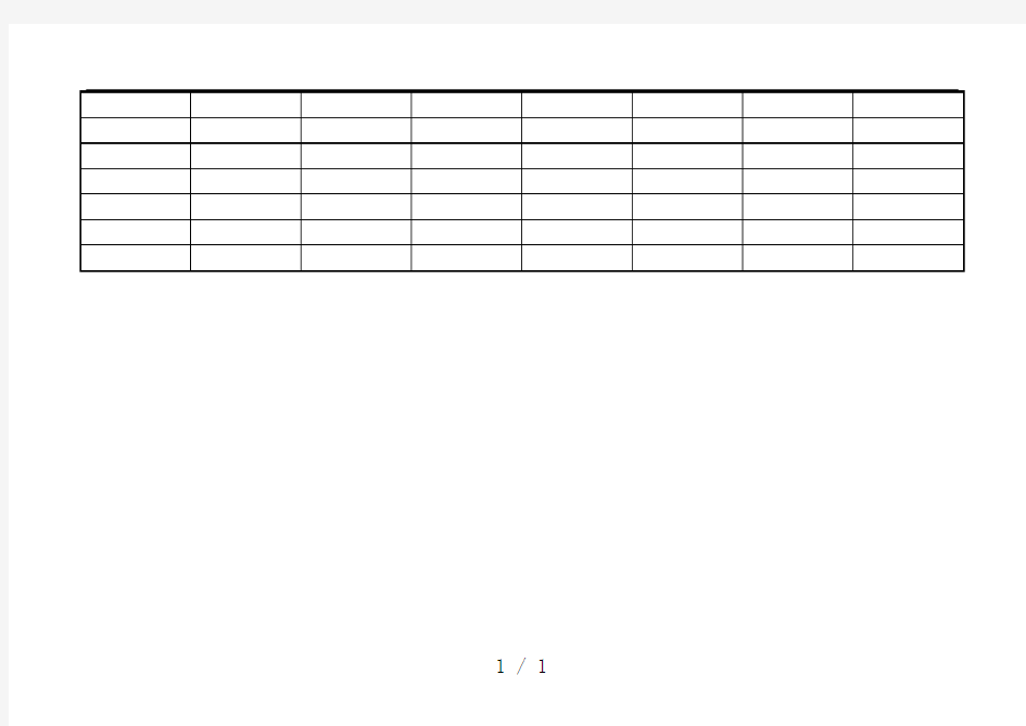 商品收发情况统计表